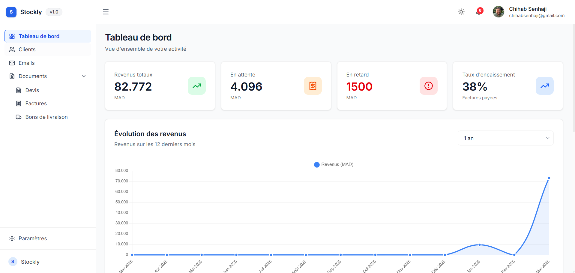 Aperçu de l'interface Stockly